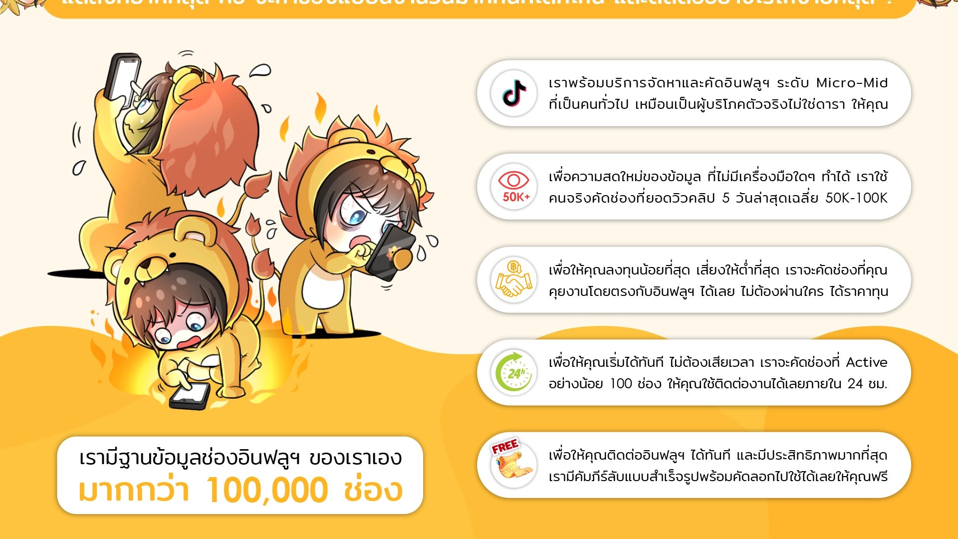 ฐานข้อมูลอินฟลูเอนเซอร์จำนวนมากกว่า 100,000 ช่อง พร้อมเกณฑ์คัดแบบเน้นสาย Lifestyle ยอดวิวสด และช่องที่ยัง active